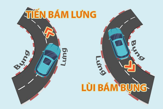 Hiểu đúng về câu ‘tiến bám lưng, lùi bám bụng’ khi lái xe